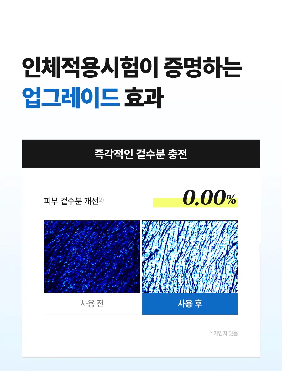 [NEW] 토리든 다이브인 저분자 히알루론산 세럼 50ml 기획 (+멀티 패드 10매) 상세페이지 26